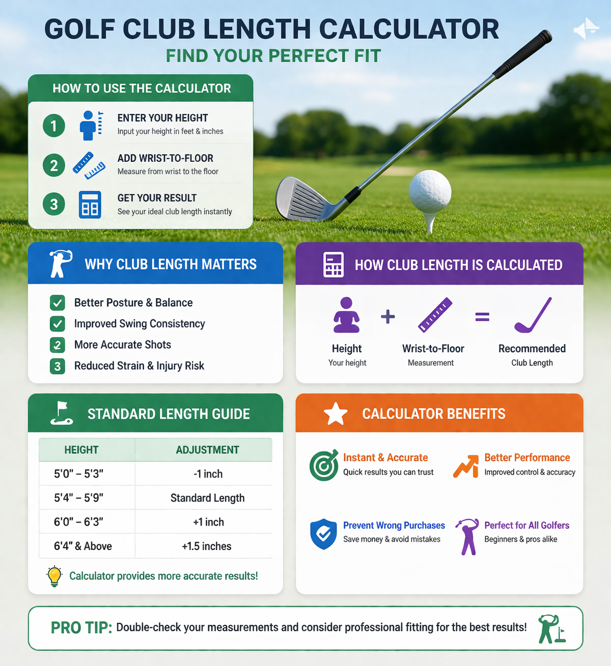 Golf Club Length Calculator